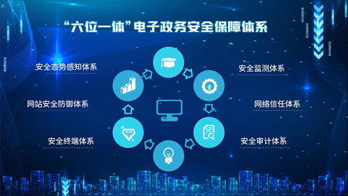 市大數據發展管理局 強化網絡安全監管服務，筑牢互聯網安全防線